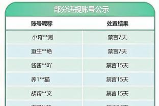 难阻球队失利！穆雷16中7拿到17分10助攻